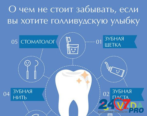 Зубная паста многофункциональная идорожная glister Tver - photo 2