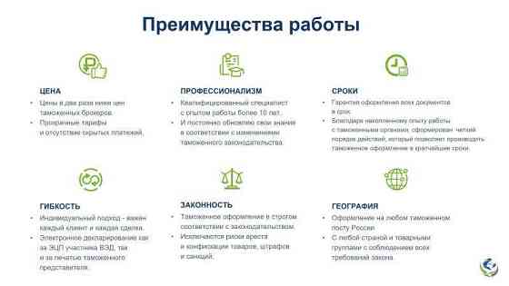 Таможенное оформление экспорта/импорта и консультации ВЭД Rostov-na-Donu