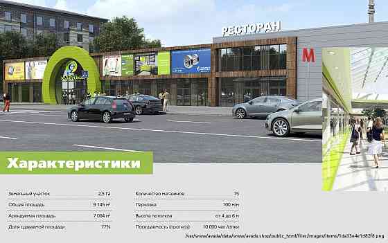 Продажа помещения в ТЦ Зеленый Moscow