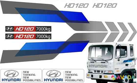 Комплект наклеек на кабину Hyundai HD120 Rostov-na-Donu
