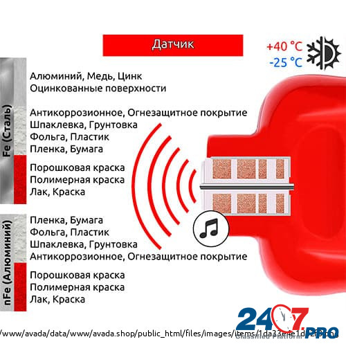 Толщиномер CARSYS DPM-816 PRO красный Ульяновск - изображение 3