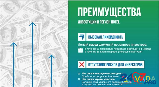 Инвестиции в Регионотель Nizhnevartovsk - photo 5