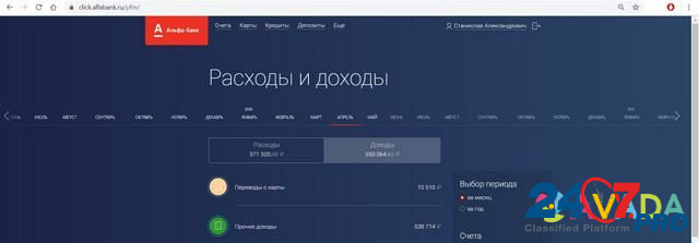 Автоматический бизнес: Кредиты и Займы онлайн сайт Ижевск - изображение 2