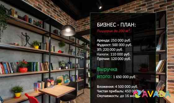 Семейное кафе доход 450 т.р. в месяц Domodedovo