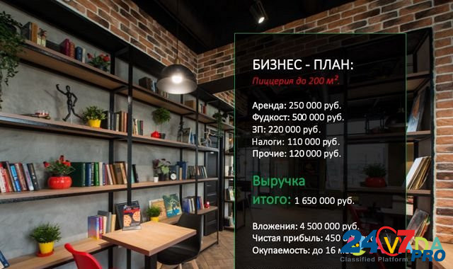 Семейное кафе доход 450 т.р. в месяц Подольск - изображение 2