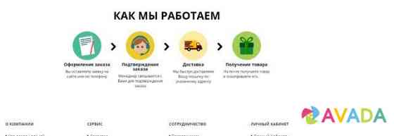 Интернет-магазин подарков Simferopol