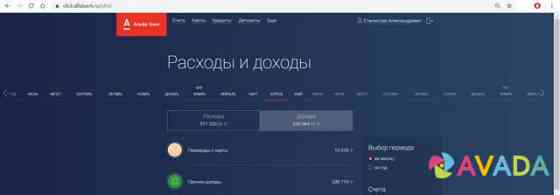 Готовый бизнес онлайн - Кредиты и Микрозаймы, сайт Краснодар
