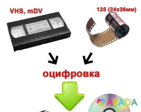 Оцифровка видеокассет, фотоплёнок и слайдов почтой Зима