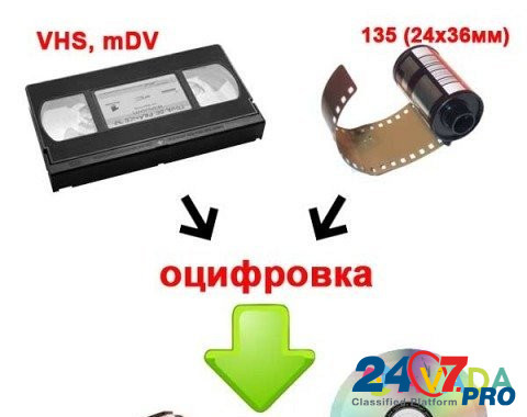 Оцифровка видеокассет, фотоплёнок и слайдов почтой Zima - photo 1