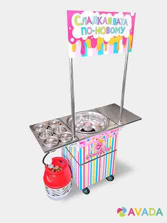 Аппарат для фигурной сахарной ваты Candyman Version 2 Sankt-Peterburg