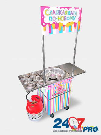 Аппарат для фигурной сахарной ваты Candyman Version 2 Sankt-Peterburg - photo 1
