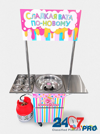 Аппарат для фигурной сахарной ваты Candyman Version 2 Sankt-Peterburg - photo 2