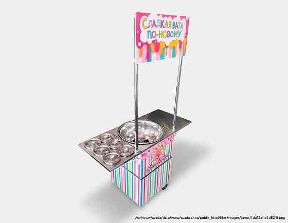 Аппарат для фигурной сахарной ваты Candyman Version 5 Yekaterinburg