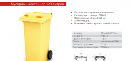 Бак для мусора пластиковый 120л Tula