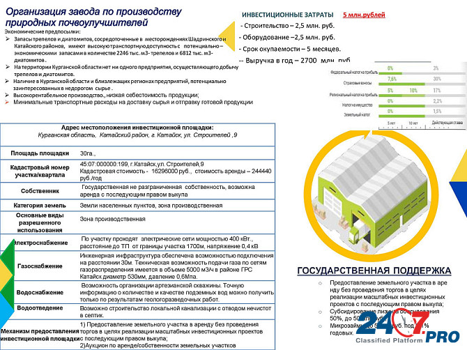 Ищем инвестора в производство природных почвоулучшителей Катайск - изображение 1