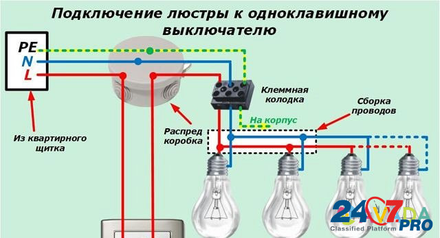 Электрик электромонтажные работы Tula - photo 8