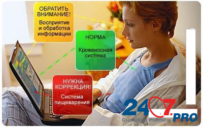 Консультативно-диагностическая система восстановительной медицины Санкт-Петербург - изображение 1