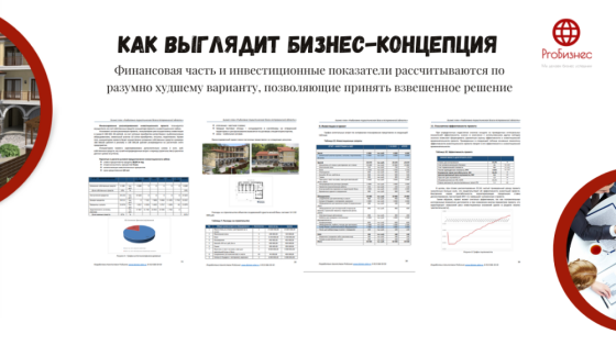 Бизнес-план для инвестора/банка/субсидии Moscow