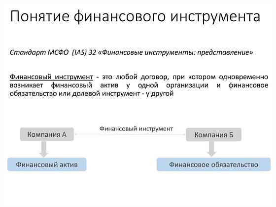 Финансовые инструменты / Все виды гарантий и поручительства Moscow