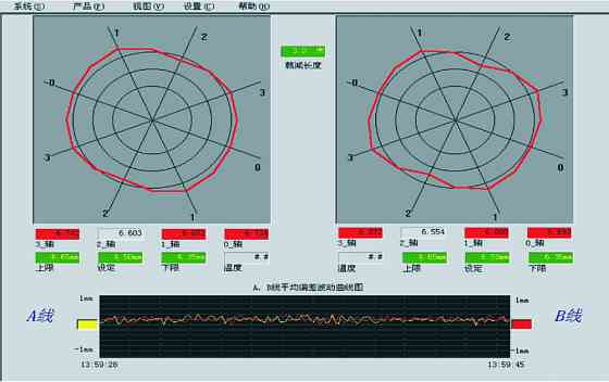 LDC-X200 Laser Wire Rod Bar Diameter Measuring System Changsha