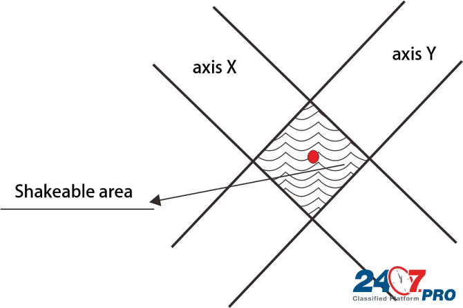 LDC-X200 Laser Wire Rod Bar Diameter Measuring System Чанша - изображение 1