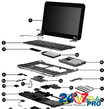Ноутбуки HP на разбор и детали Солнечногорск - изображение 1
