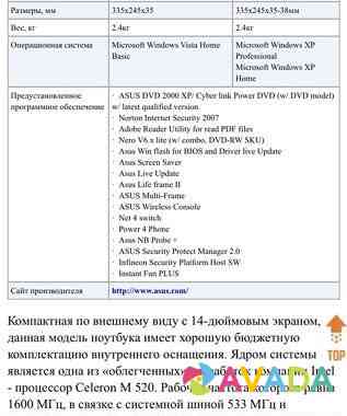 Asus Z99H новый. с консервации Казань