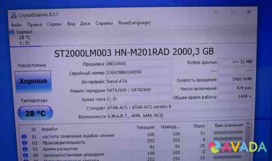 Ноутбук asus ROG G752V I7-6700HQ\8Gb Ram\2Tb HDD Moscow
