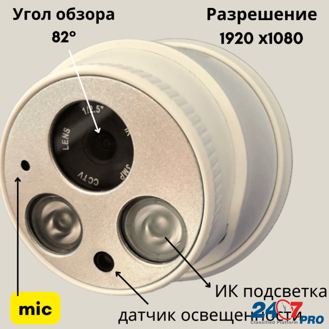 Видеокамера KubVision AHD KV-AHD 2036 D2 MIC Краснодар - изображение 1