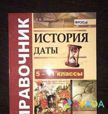 Справочник дат по истории Krasnodar