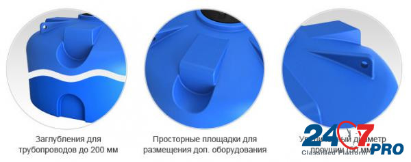 Емкость TR 10000 литров Москва - изображение 4