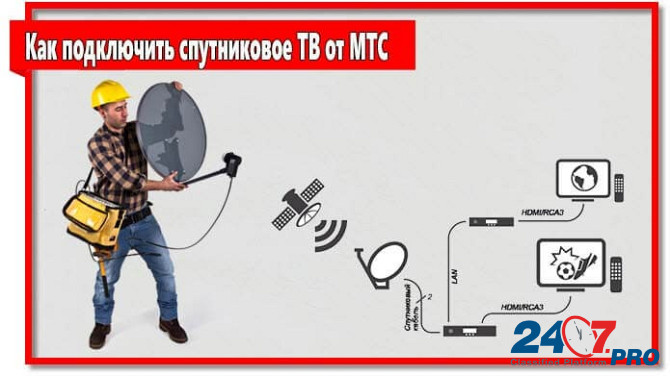 Поставка и настройка оборудования спутникового ТВ и Интернет в Твери Tver - photo 3