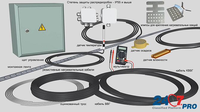 Монтаж систем кабельного обогрева, тёплые полы Москва - изображение 2