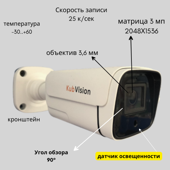 Камера IP KV-3028 B2 Краснодар