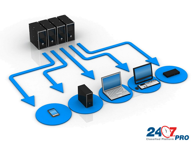 IT- аутсоринг компьютеров, серверов, сетей в Твери Тверь - изображение 3
